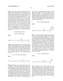 QUATERNIZED FATTY AMINES, AMIDOAMINES AND THEIR DERIVATIVES FROM NATURAL     OIL METATHESIS diagram and image