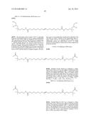 QUATERNIZED FATTY AMINES, AMIDOAMINES AND THEIR DERIVATIVES FROM NATURAL     OIL METATHESIS diagram and image