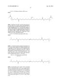 QUATERNIZED FATTY AMINES, AMIDOAMINES AND THEIR DERIVATIVES FROM NATURAL     OIL METATHESIS diagram and image