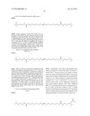 QUATERNIZED FATTY AMINES, AMIDOAMINES AND THEIR DERIVATIVES FROM NATURAL     OIL METATHESIS diagram and image