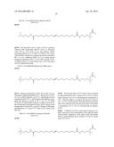 QUATERNIZED FATTY AMINES, AMIDOAMINES AND THEIR DERIVATIVES FROM NATURAL     OIL METATHESIS diagram and image