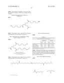 QUATERNIZED FATTY AMINES, AMIDOAMINES AND THEIR DERIVATIVES FROM NATURAL     OIL METATHESIS diagram and image