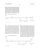 QUATERNIZED FATTY AMINES, AMIDOAMINES AND THEIR DERIVATIVES FROM NATURAL     OIL METATHESIS diagram and image