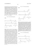 QUATERNIZED FATTY AMINES, AMIDOAMINES AND THEIR DERIVATIVES FROM NATURAL     OIL METATHESIS diagram and image