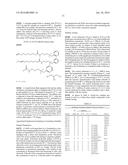 QUATERNIZED FATTY AMINES, AMIDOAMINES AND THEIR DERIVATIVES FROM NATURAL     OIL METATHESIS diagram and image