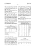 QUATERNIZED FATTY AMINES, AMIDOAMINES AND THEIR DERIVATIVES FROM NATURAL     OIL METATHESIS diagram and image