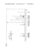 COMPOUND, ACTINIC RAY-SENSITIVE OR RADIATION-SENSITIVE RESIN COMPOSITION,     RESIST FILM, AND PATTERN FORMATION METHOD, AND METHOD FOR MANUFACTURING     ELECTRONIC DEVICE USING SAME, AND ELECTRONIC DEVICE diagram and image