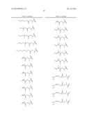 Process for Synthesizing Oxidized Lactam Compounds diagram and image