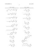 Process for Synthesizing Oxidized Lactam Compounds diagram and image