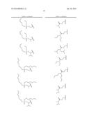 Process for Synthesizing Oxidized Lactam Compounds diagram and image