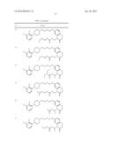 Process for Synthesizing Oxidized Lactam Compounds diagram and image