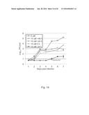 Inhibitors of Protein Phosphatase-1 and Uses Thereof diagram and image