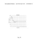 Inhibitors of Protein Phosphatase-1 and Uses Thereof diagram and image