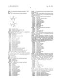 PYRIMIDINES AS SODIUM CHANNEL BLOCKERS diagram and image