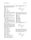 PYRIMIDINES AS SODIUM CHANNEL BLOCKERS diagram and image