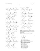 PYRIMIDINES AS SODIUM CHANNEL BLOCKERS diagram and image