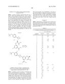 PYRIMIDINES AS SODIUM CHANNEL BLOCKERS diagram and image