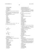 PYRIMIDINES AS SODIUM CHANNEL BLOCKERS diagram and image