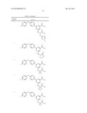 PYRIMIDINES AS SODIUM CHANNEL BLOCKERS diagram and image