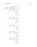 PYRIMIDINES AS SODIUM CHANNEL BLOCKERS diagram and image