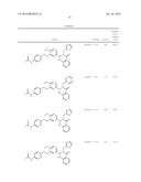 LOW MOLECULAR WEIGHT THYROID STIMULATING HORMONE RECEPTOR (TSHR) AGONISTS diagram and image