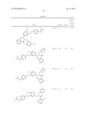 LOW MOLECULAR WEIGHT THYROID STIMULATING HORMONE RECEPTOR (TSHR) AGONISTS diagram and image