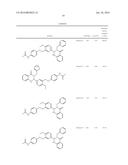 LOW MOLECULAR WEIGHT THYROID STIMULATING HORMONE RECEPTOR (TSHR) AGONISTS diagram and image