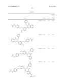 LOW MOLECULAR WEIGHT THYROID STIMULATING HORMONE RECEPTOR (TSHR) AGONISTS diagram and image