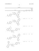 LOW MOLECULAR WEIGHT THYROID STIMULATING HORMONE RECEPTOR (TSHR) AGONISTS diagram and image