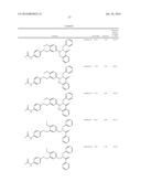 LOW MOLECULAR WEIGHT THYROID STIMULATING HORMONE RECEPTOR (TSHR) AGONISTS diagram and image