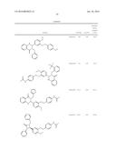 LOW MOLECULAR WEIGHT THYROID STIMULATING HORMONE RECEPTOR (TSHR) AGONISTS diagram and image