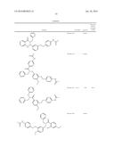 LOW MOLECULAR WEIGHT THYROID STIMULATING HORMONE RECEPTOR (TSHR) AGONISTS diagram and image