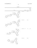 LOW MOLECULAR WEIGHT THYROID STIMULATING HORMONE RECEPTOR (TSHR) AGONISTS diagram and image