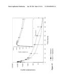 POLYMORPH FORMS OF DESAZADESFERRITHIOCIN ANALOGS diagram and image