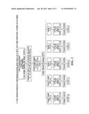 Thermal Extraction Method and Product diagram and image