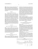 Thermal Extraction Method and Product diagram and image