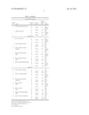 Thermal Extraction Method and Product diagram and image