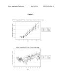 FURANYL COMPOUNDS AND THE USE THEREOF diagram and image