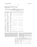 FURANYL COMPOUNDS AND THE USE THEREOF diagram and image