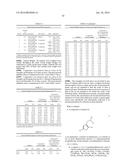 FURANYL COMPOUNDS AND THE USE THEREOF diagram and image