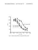 OPTICALLY ACTIVE PDE10 INHIBITOR diagram and image