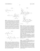 P2X7 MODULATORS diagram and image