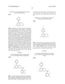 P2X7 MODULATORS diagram and image