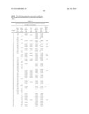 P2X7 MODULATORS diagram and image