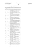 Novel Pyrido[1,2-a]Pryazines And Their Use in the Treatment of     Neurodegenerative and Neurological Disorders diagram and image