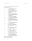 Novel Pyrido[1,2-a]Pryazines And Their Use in the Treatment of     Neurodegenerative and Neurological Disorders diagram and image