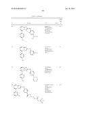 TRIAZOLOPYRIDINE JAK INHIBITOR COMPOUNDS AND METHODS diagram and image