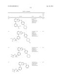 TRIAZOLOPYRIDINE JAK INHIBITOR COMPOUNDS AND METHODS diagram and image