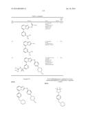 TRIAZOLOPYRIDINE JAK INHIBITOR COMPOUNDS AND METHODS diagram and image