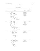 TRIAZOLOPYRIDINE JAK INHIBITOR COMPOUNDS AND METHODS diagram and image